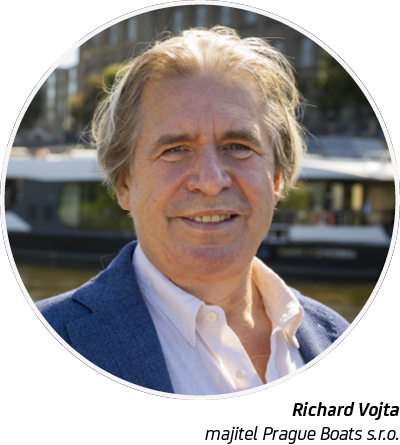 fotografie majitele společnosti 