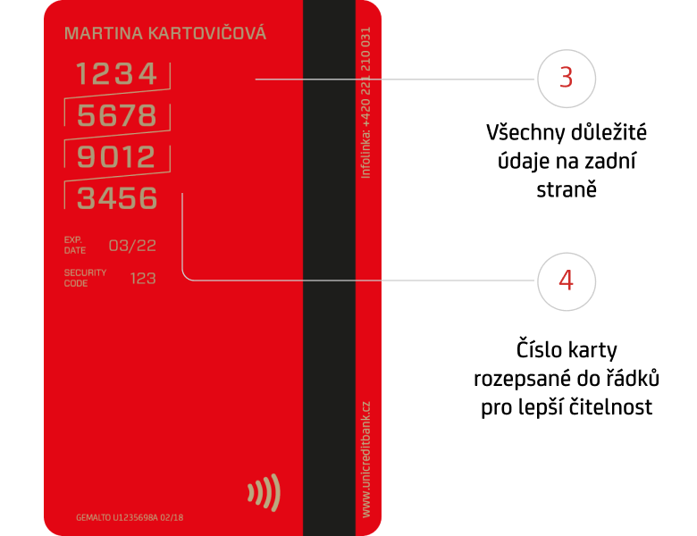 Visa karta | UniCredit Bank - zadní strana