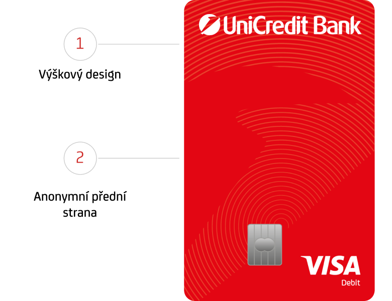 Visa karta | UniCredit Bank - přední strana