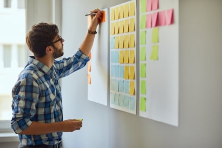 Start-up Academy