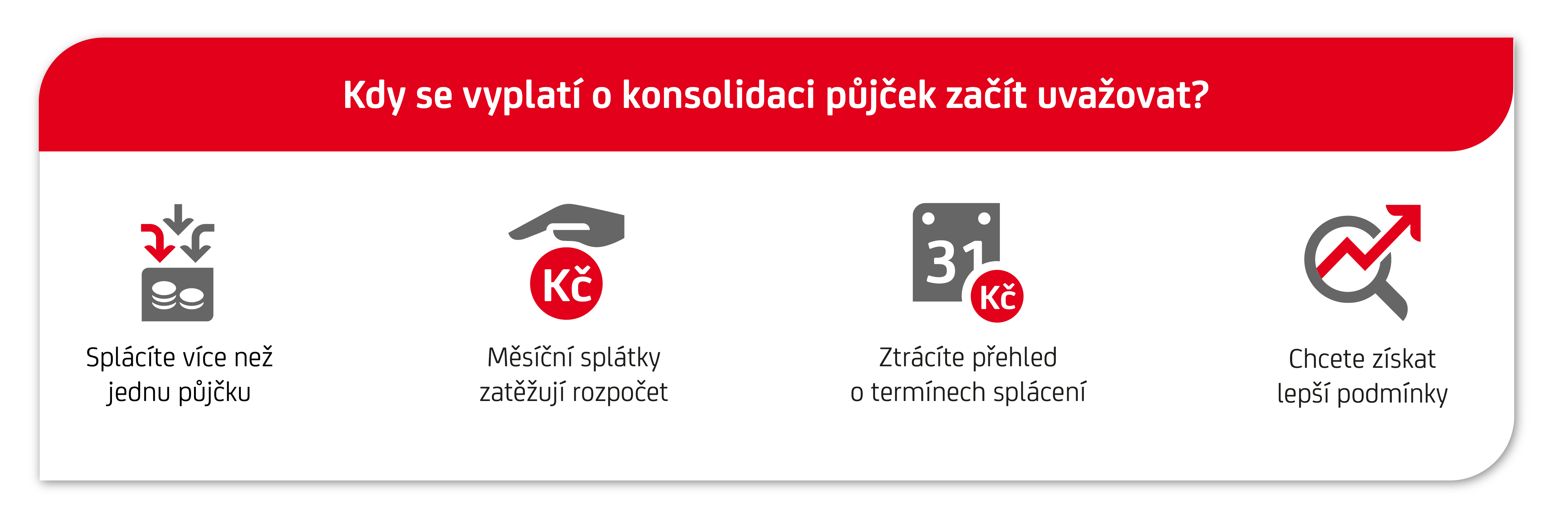 Konsolidace půjček – kdy se o ní vyplatí začít uvažovat?