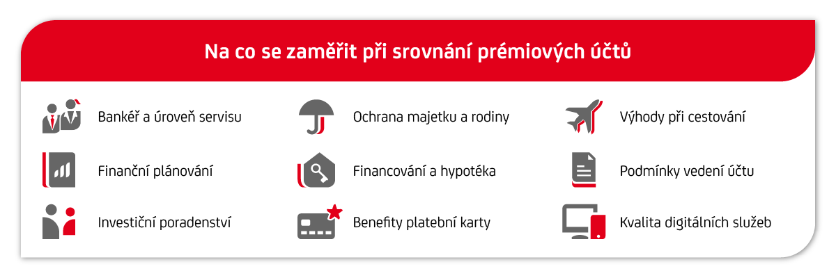Srovnání prémiových účtů – checklist věcí, na které se při výběru zaměřit