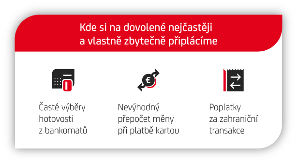 Infografika shrnující hlavní zdroje zbytečných nákladů při používání platební karty na dovolené.