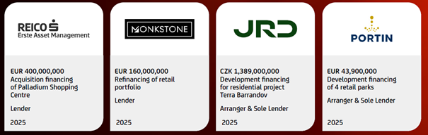 realizované transakce