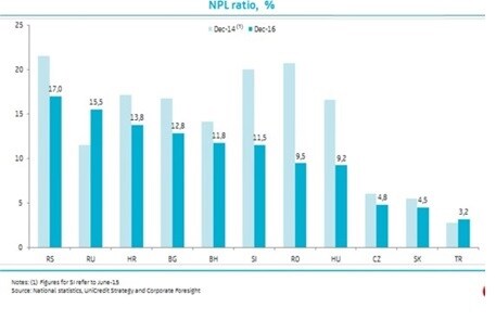 nejlepší datování aplikace Android 2013